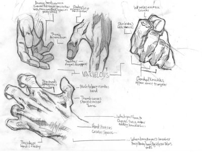 400x301 Male Hands Tumblr - Male Hand Drawing