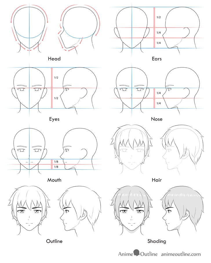 728x910 How To Draw Anime And Manga Male Head And Face - Male Head Drawing