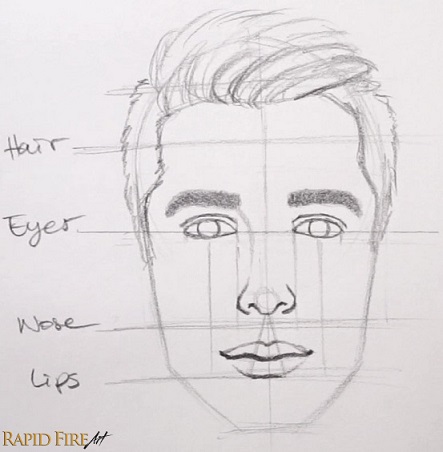 443x452 How To Draw Faces For Beginners Simple Rapidfireart - Male Head Drawing