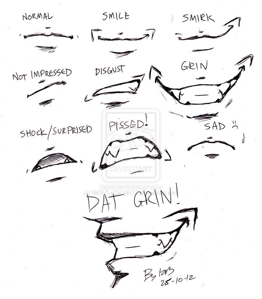 900x1024 How To Draw Anime Mouths Male How To Draw Anime Manga And Rose - Male Mouth Drawing