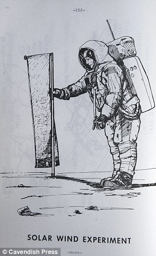306x501 nasa illustrations plotting neil armstrong's first steps - Man On The Moon Drawing