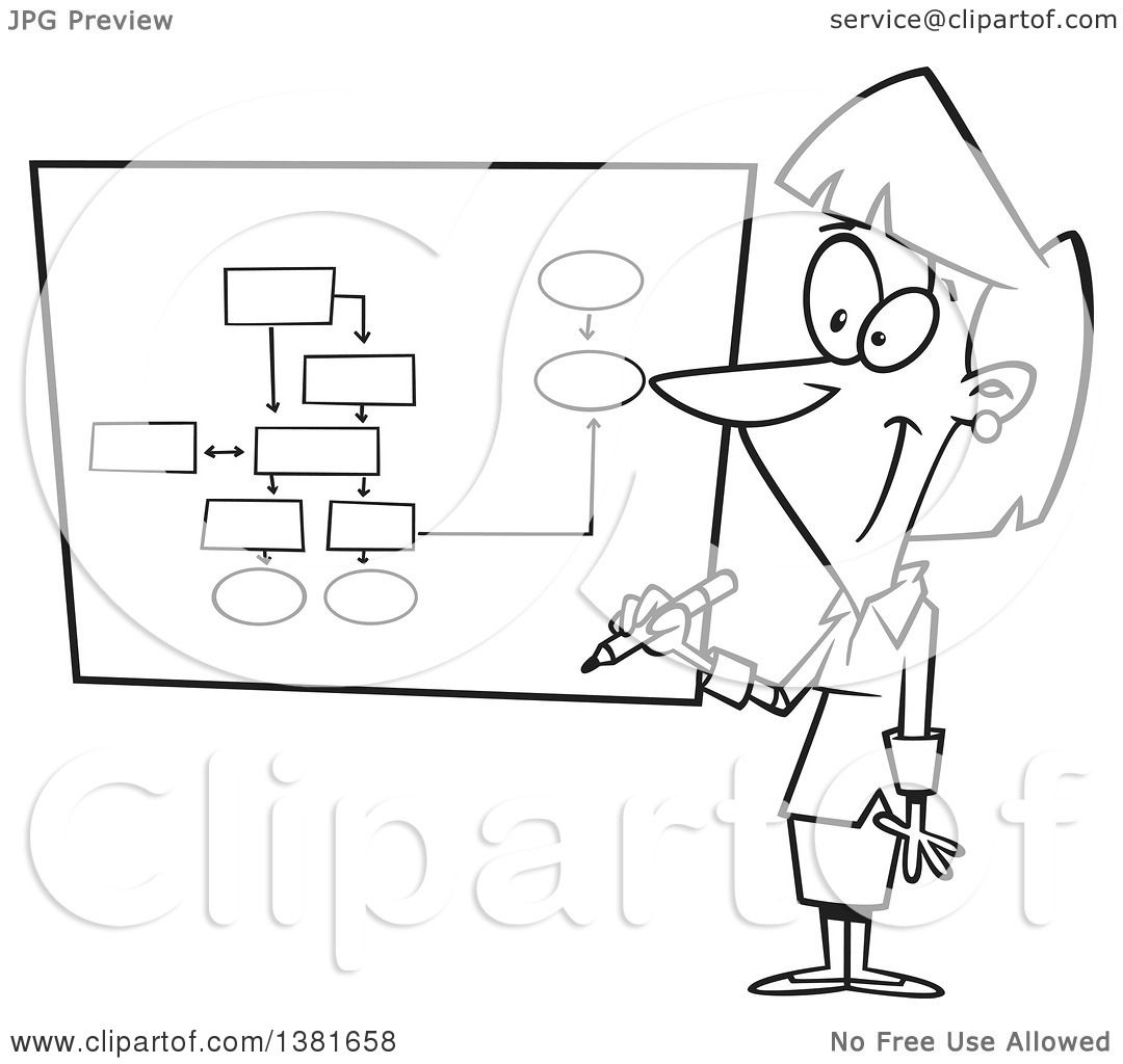 1080x1024 Clipart Of A Cartoon Black And White Business Woman Drawing - Management Drawing