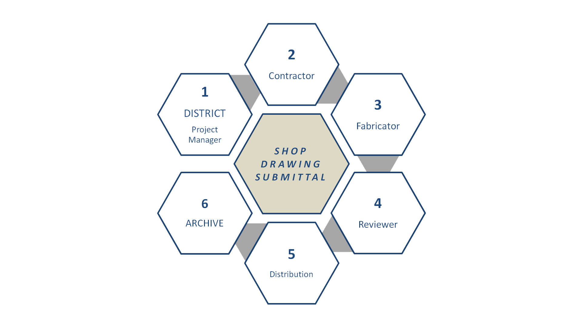 1920x1080 shop drawings - Manager Drawing