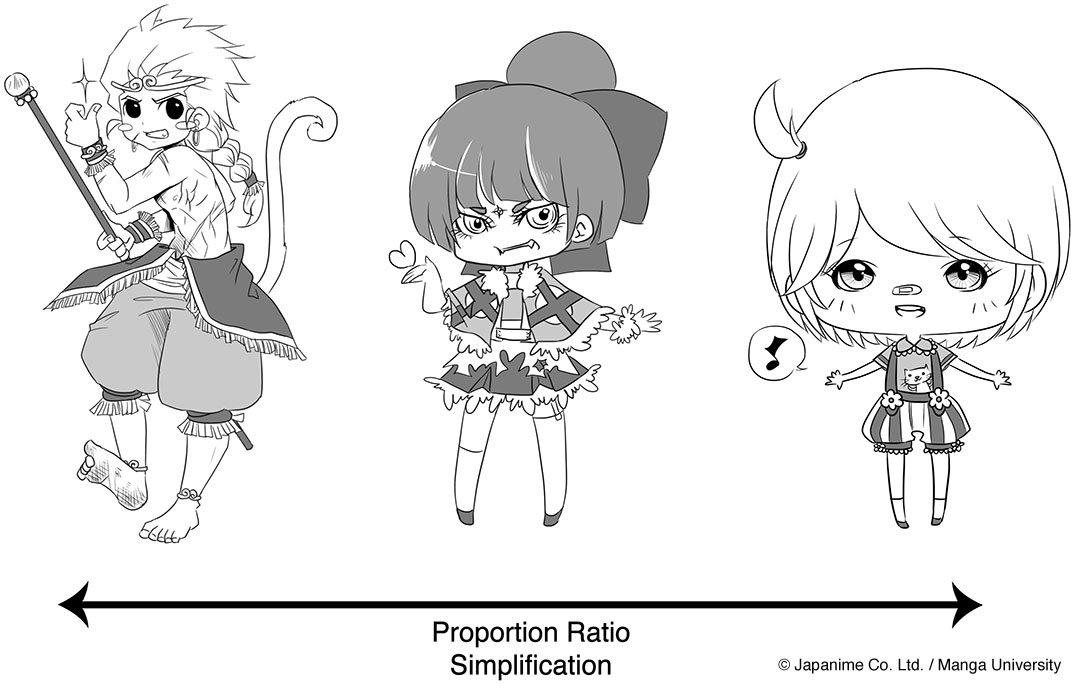 1080x694 Drawing Chibi Characters Manga University Campus Store - Manga Chibi Drawing