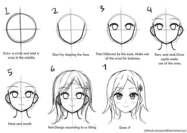 720x512 Tips On How To Draw Anime Head Drawing Tutorials Drawings - Manga Drawing Step By Step