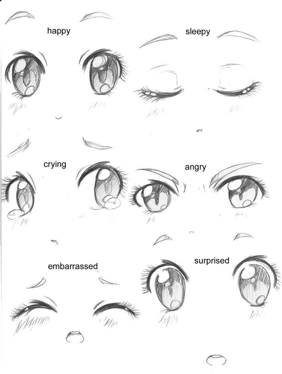 900x1192 Manga Eyes Expressions - Manga Eyes Drawing