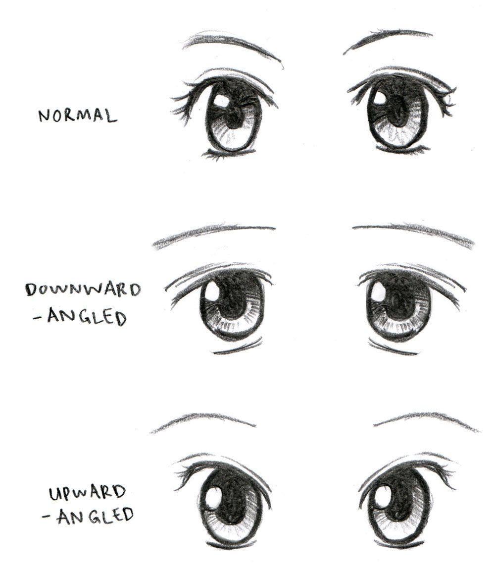 1000x1174 drawn anime eye johnnybro's how to draw manga drawing manga - Manga Eyes Drawing