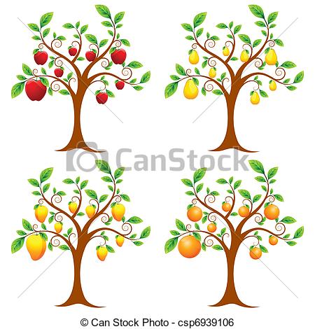 Featured image of post Mango Tree Drawing For Kids - The mango tree plays a sacred role in india;
