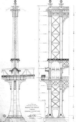 Манхэттенский мост чертежи