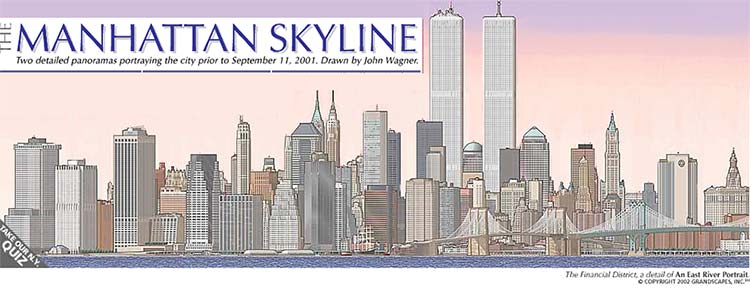750x290 the manhattan skyline nyc quiz - Manhattan Skyline Drawing