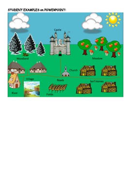 270x350 Medieval Manor - Manor Drawing