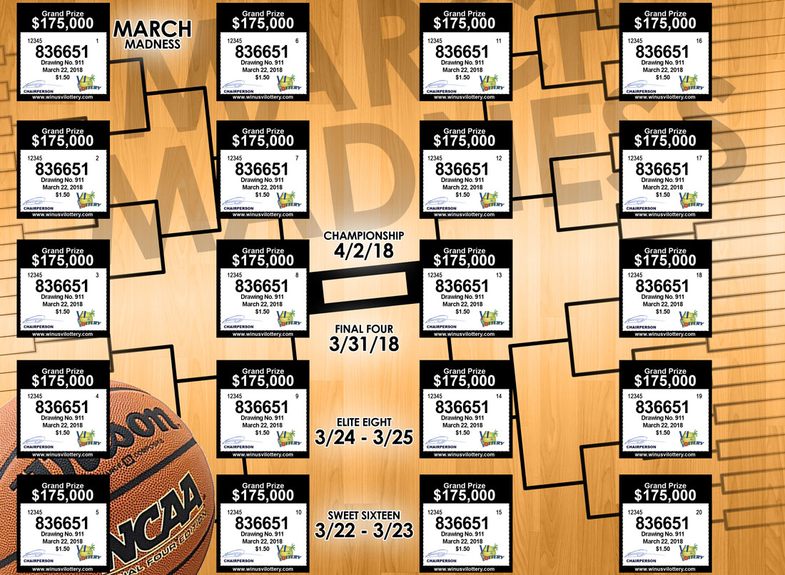 March Madness Drawing at Explore collection of