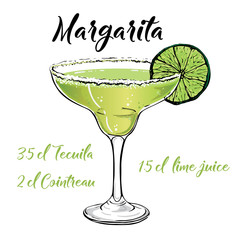 Margarita Drawing