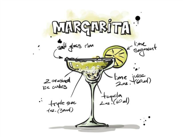 640x480 art print poster painting drawing alcohol cocktail recipe - Margarita Drawing