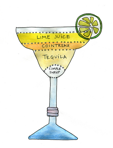 Margarita Glass Drawing at PaintingValley.com | Explore collection of ...