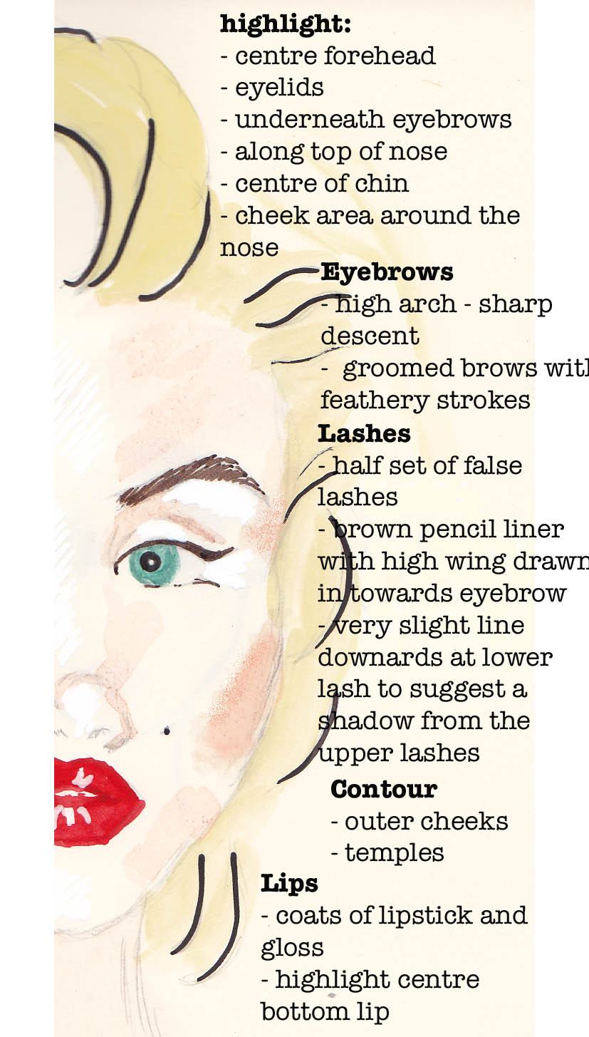 827x1455 Marilyn's Makeup Secrets Part The Tips I Get A Kick Out Of You - Marilyn Monroe Lips Drawing