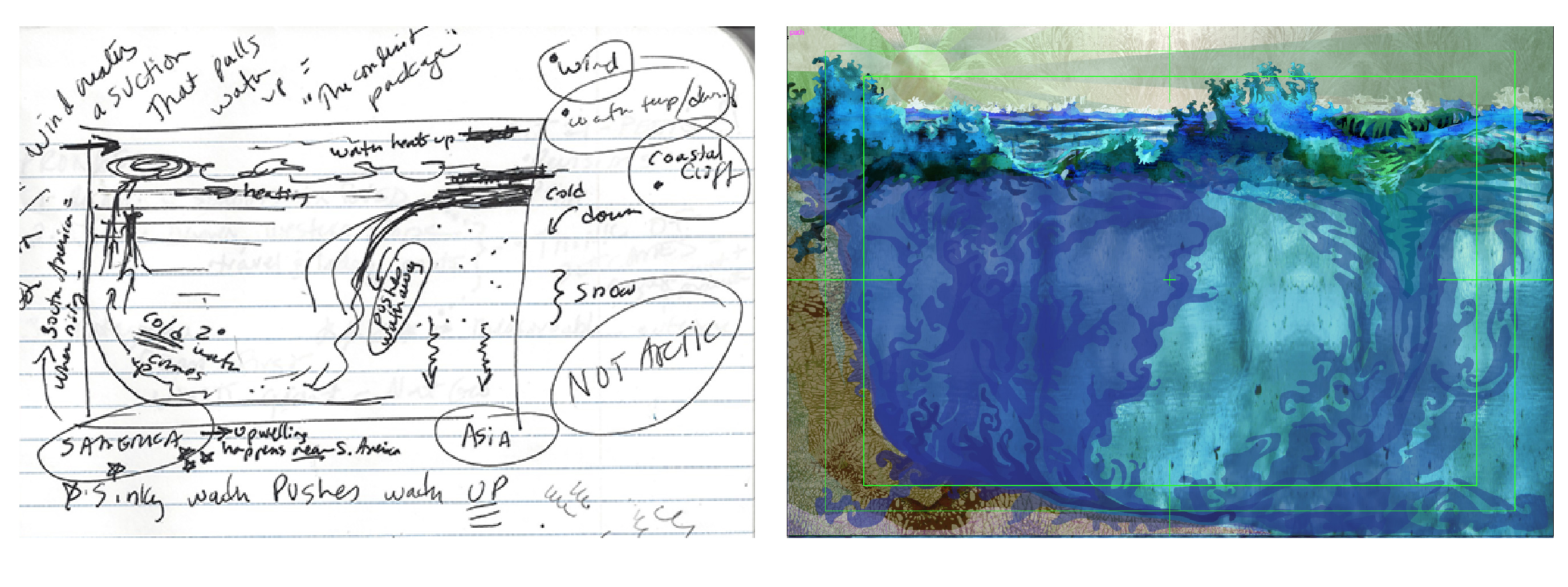 2750x1030 Illustrating The Ocean The Process Of Depicting The Complexity - Marine Ecosystem Drawing