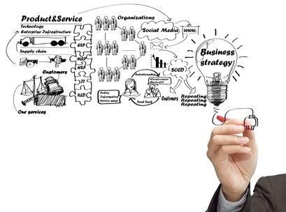 409x304 shopper marketing the agency overview - Marketing Drawing