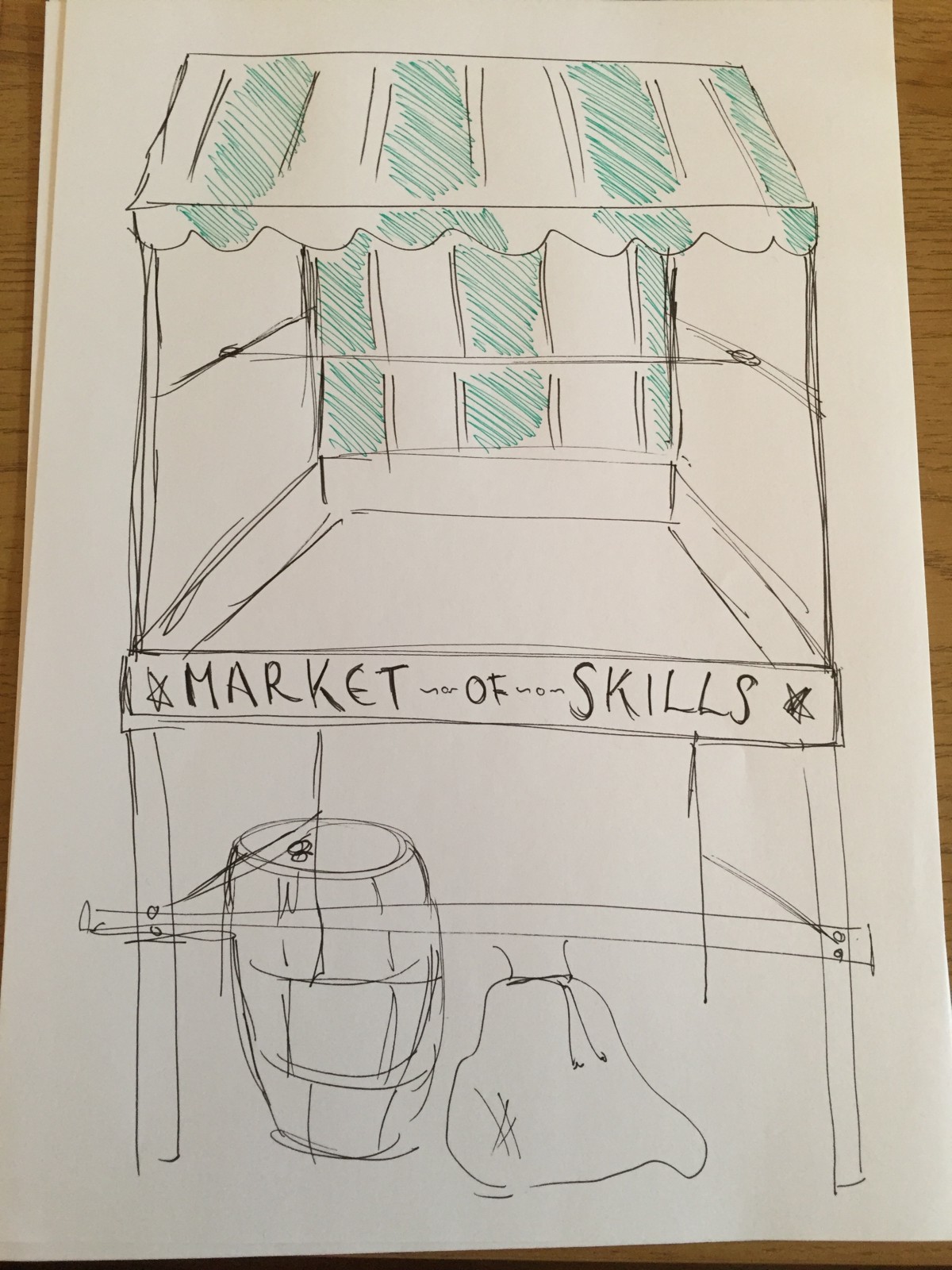 1200x1600 Market Of Skills Practicalscrum Medium - Marketplace Drawing