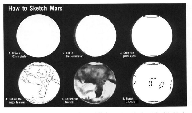 629x371 observing mars - Mars Planet Drawing