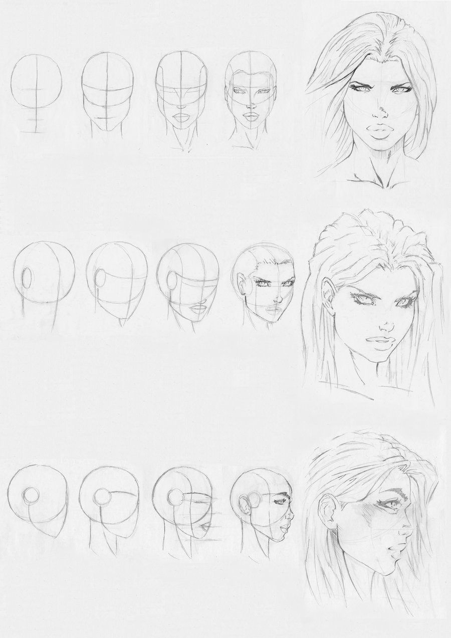 900x1273 Marvel Style Head Drawing Reference - Marvel Style Drawing