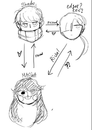 320x451 Masha Drawings On Paigeeworld Pictures Of Masha - Masha Drawing