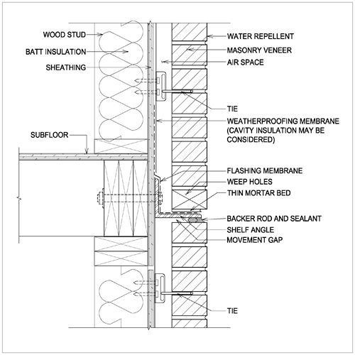 500x500 brick wall detail housing core iii brick construction, brick - Masonry Drawing