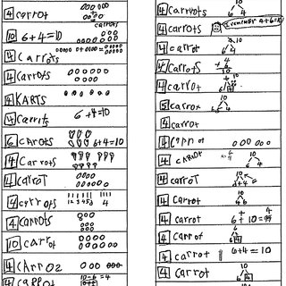 320x320 grade math drawings and solutions for the put together, addend - Math Drawings