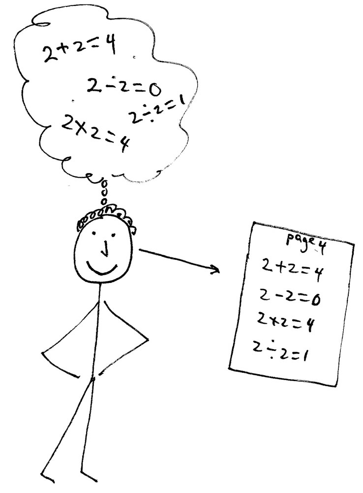 738x1000 math creativity introduction - Math Drawings