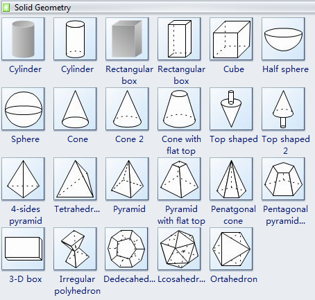 454x433 mathematical drawing software, free examples and templates download - Mathematical Drawing