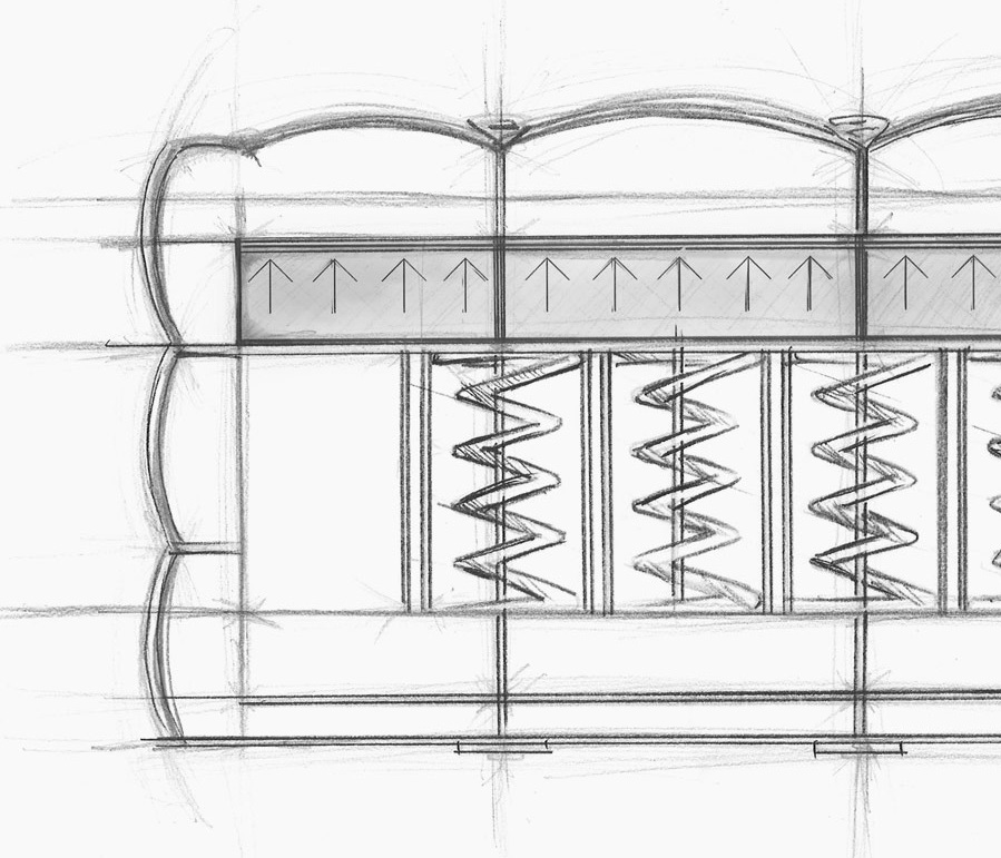 899x771 Learn About Aireloom - Mattress Drawing
