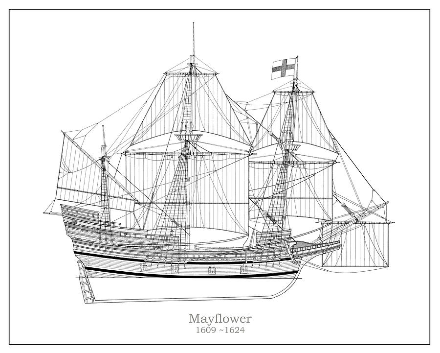 900x721 Mayflower Ship Plans Drawing - Mayflower Drawing