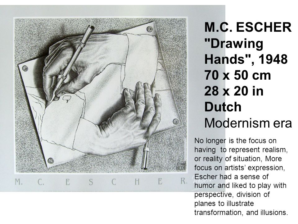 Mc Escher Hands Drawing Each Other at Explore