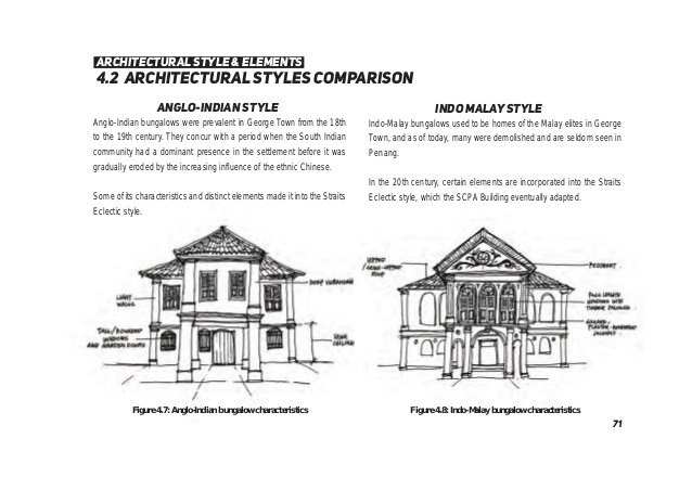 638x452 measured drawing full report - Measured Drawing