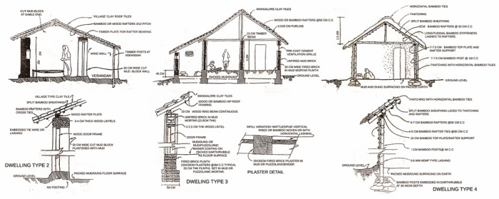 700x279 measured drawing - Measured Drawing
