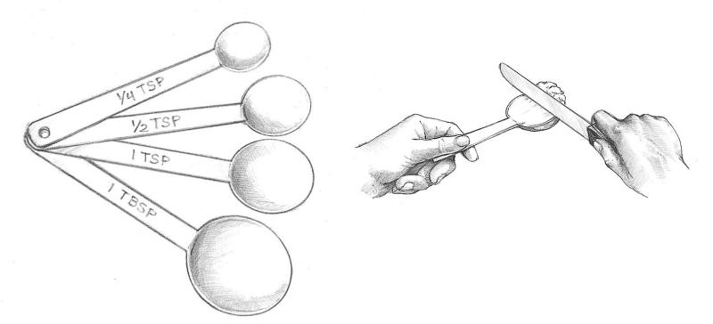 800x364 measuring ingredients graduated measuring spoons - Measuring Spoon Drawing