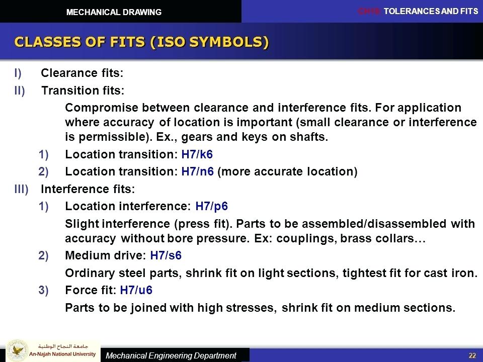 960x720 Welding Symbols Cladding And Cutting Of Mechanical Engineering - Mechanical Engineering Drawing Symbols Pdf Free Download