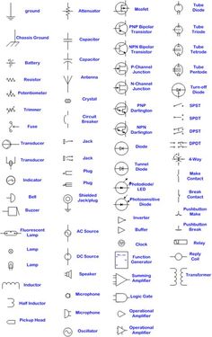 Mechanical Engineering Drawing Symbols Pdf Free Download at ...