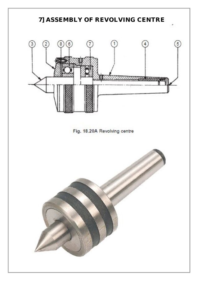 638x903 Assembly And Details Machine Drawing Pdf Cad - Mechanical Tools Drawing