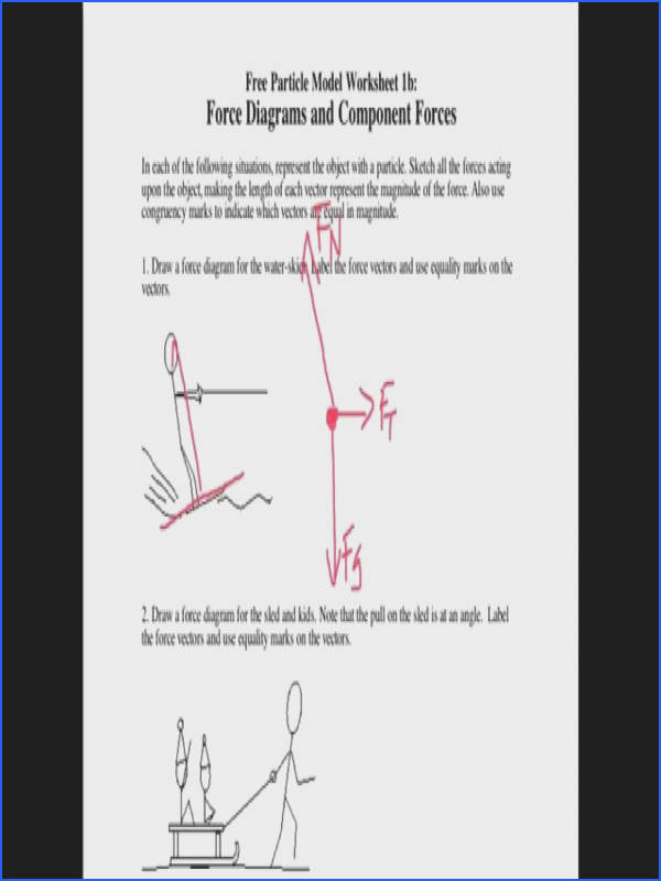 600x800 Body Diagram Drawings - Medical Body Drawing