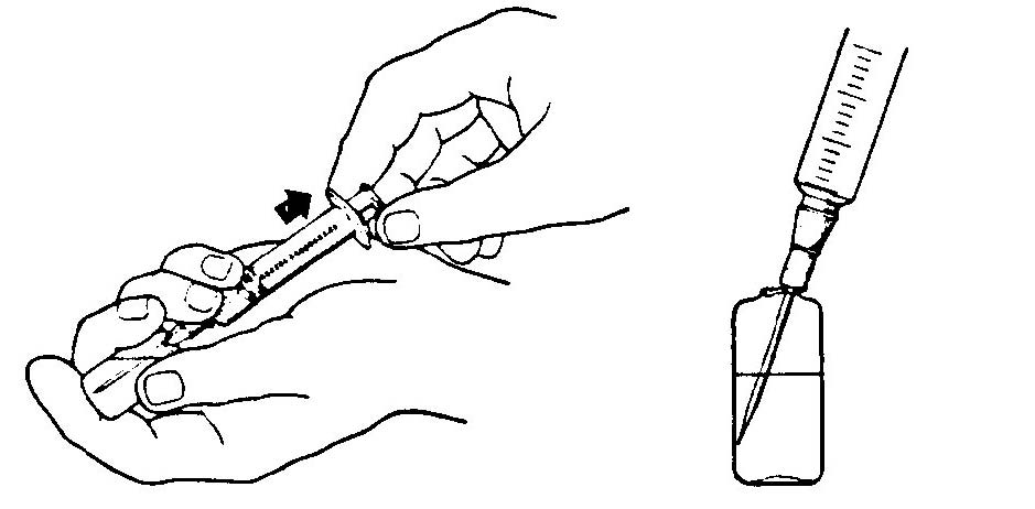 939x462 Img Administer Intramuscular, Subcutaneous - Medication Drawing