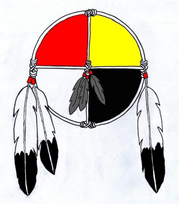 580x658 native american medicine wheel clip art clipart crafts native - Medicine Wheel Drawings