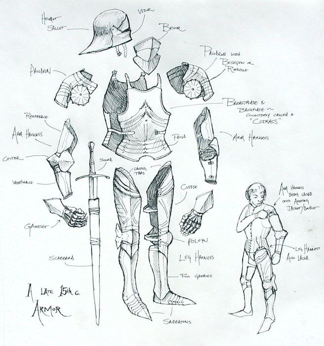 656x700 Plate Armor Fantasy - Medieval Armor Drawing