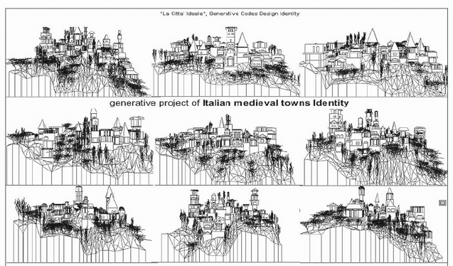 637x374 models of medieval italian cities generated - Medieval City Drawing