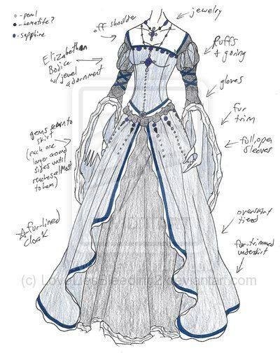 400x504 Fashion Illustration - Medieval Dress Drawing