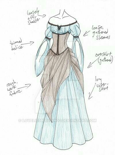 Amazing How To Draw An Old Fashioned Dress  The ultimate guide 
