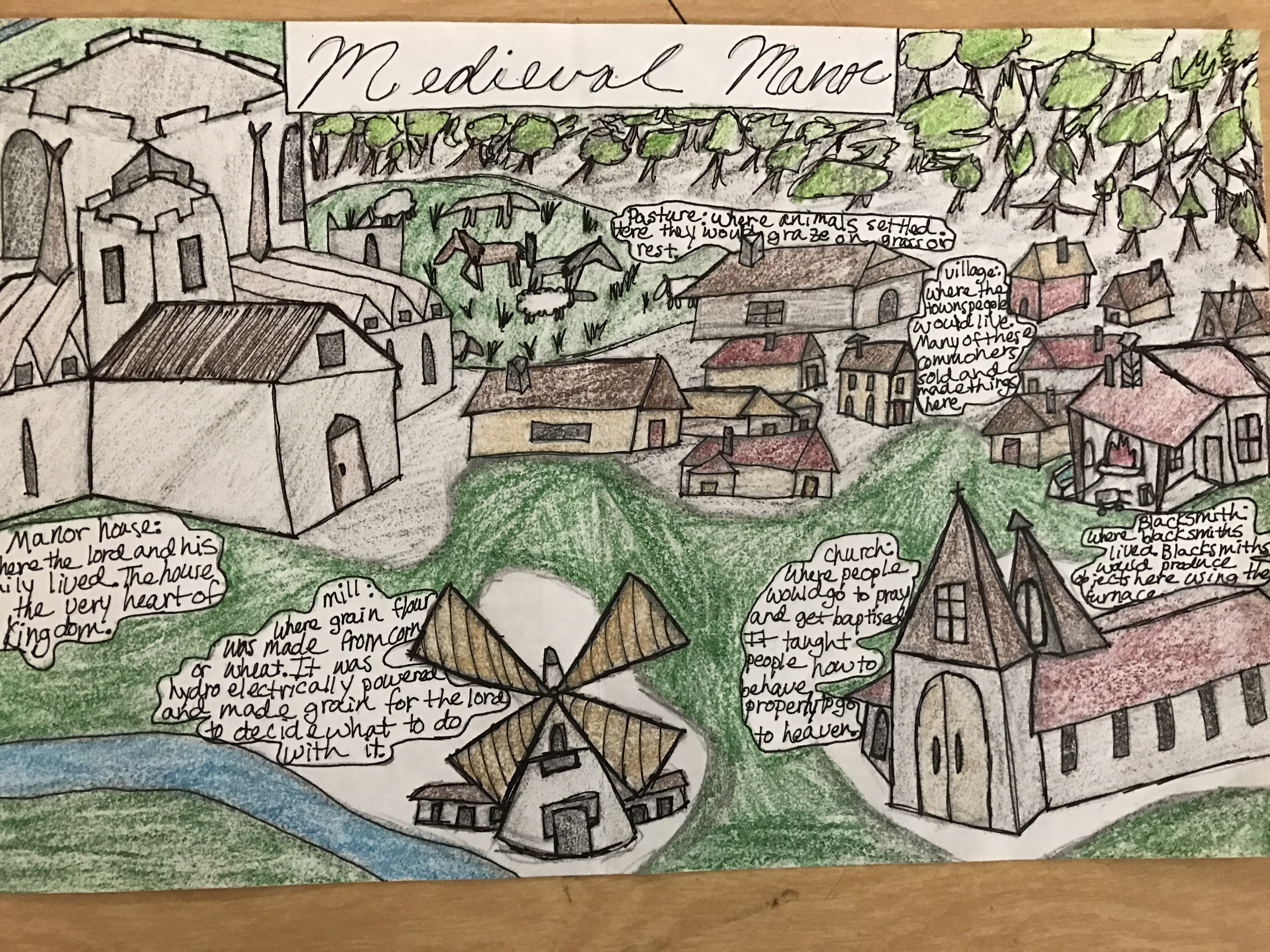 Medieval Manor Drawing at Explore collection of