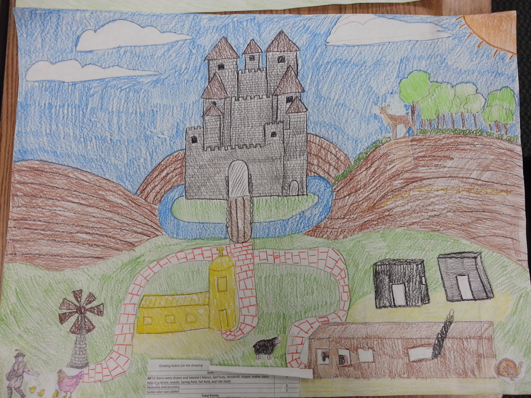 1066x800 Medieval Manors - Medieval Manor Drawing