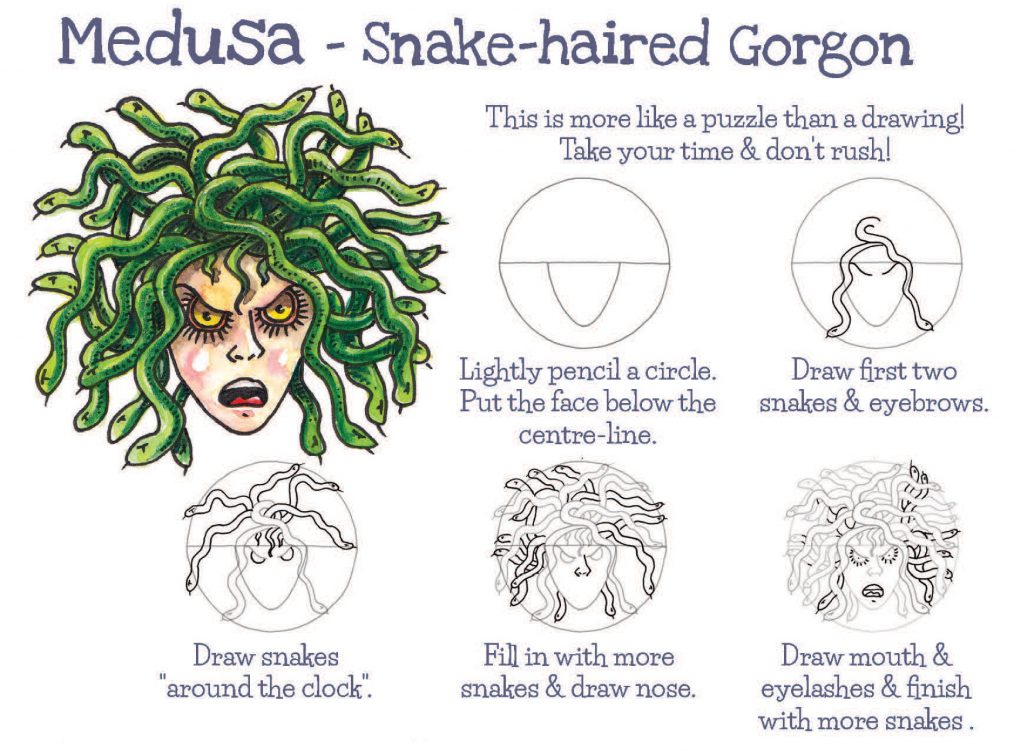 1024x751 how to draw medusa the gorgon real easy shoo rayner author - Medusa Drawing