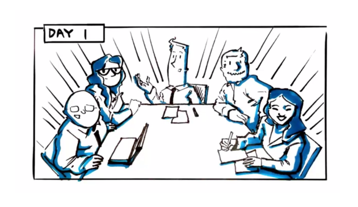 1183x684 Why You Need Live Performance Drawing At Your Next Meeting - Meeting Drawing